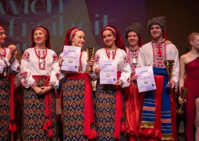 Участь танцювального колективу «СвіТанок» у міжнародному конкурсі в Австрії